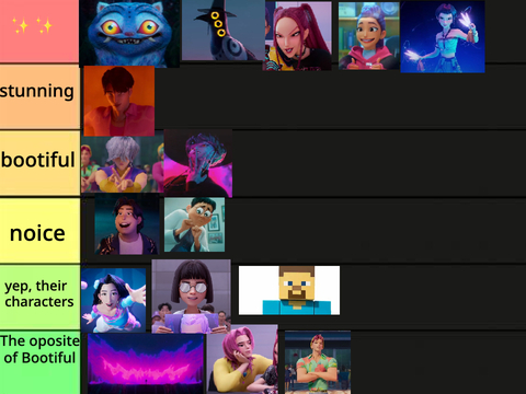 Kpop demon hunters tier list 