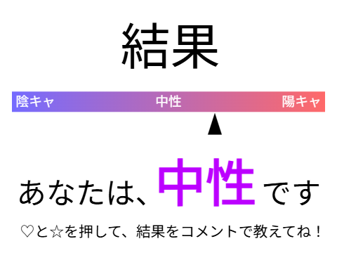 【診断】あなたのキャラは？
