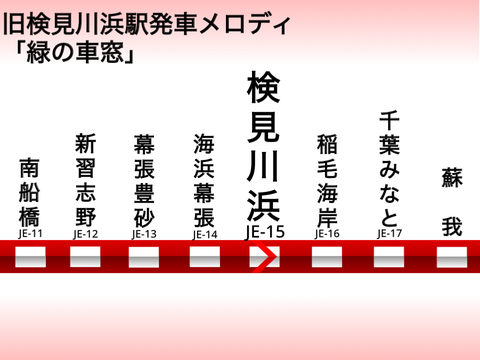 緑の車窓