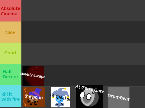 song tierlist