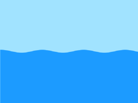 Waves