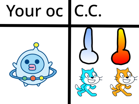 Add your oc To Color Changer remix
