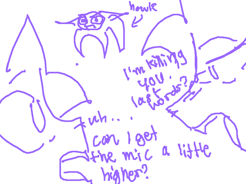 your idol pt 16 wip