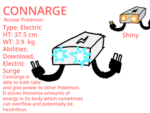 Fakemon dump