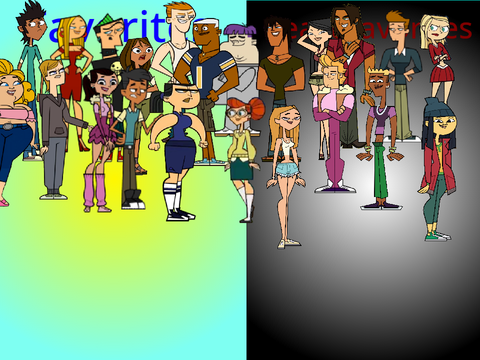  MYO: Total Drama Roleplay with RR