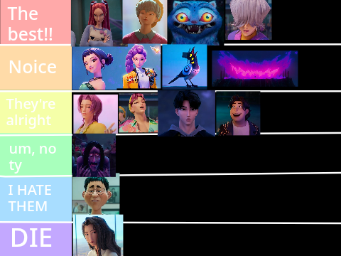 (Trigger warning: My Opinion) Ranking K-Pop Demon Hunters People remix