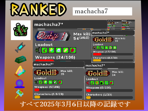 身分証
