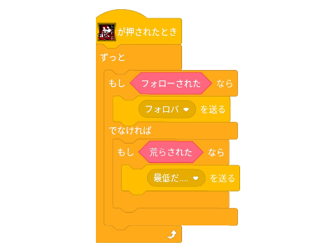 フォロバ率100％
