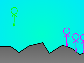 the cliff 73245356243672478949654236935467853968753