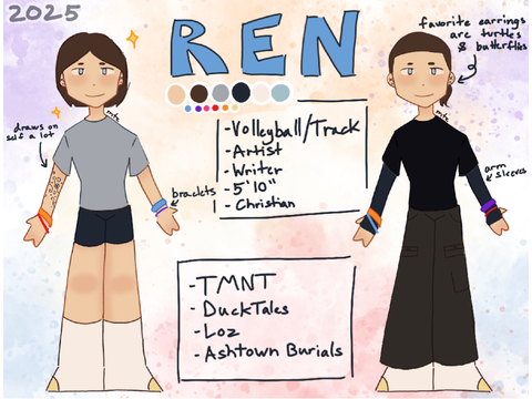 Meet the Artist 2025 (my bio) 