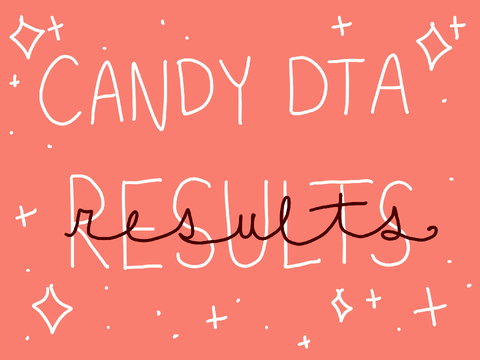 Candy DTA // RESULTS!!