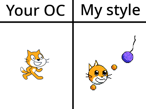 drawing your OC's in my art style