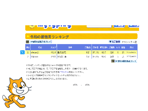 ＃マイタイピングやってみた