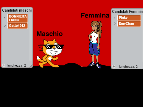 Boy vs Girl!!!! remix