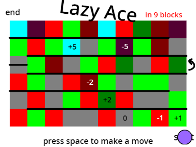 Lazy 9ce