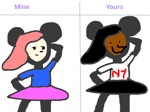 Make your own version of a Disney character remix