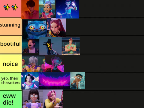 Kpdh tier list!  remix remix remix
