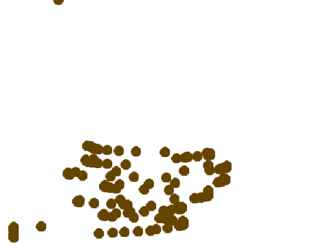 Sauce Test