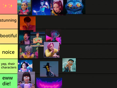 Kpdh tier list!  remix