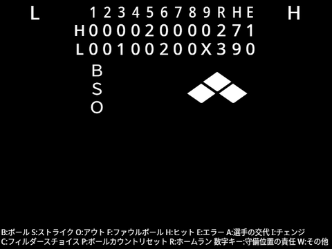 野球場 スコアボード 電光掲示板 バックスクリーン