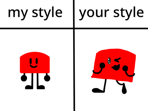 Remix and Your Style remix