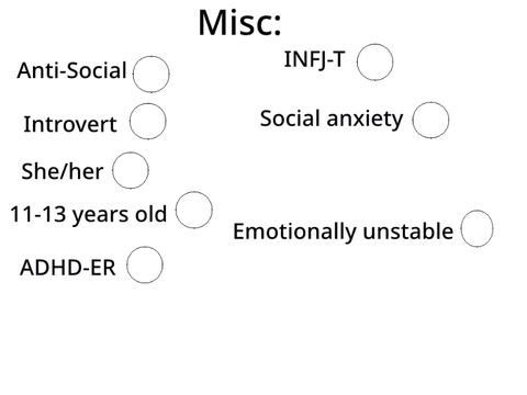 Are you St0rmy?