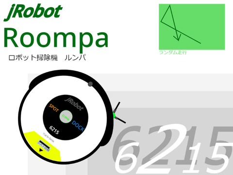 Roompa 6215
