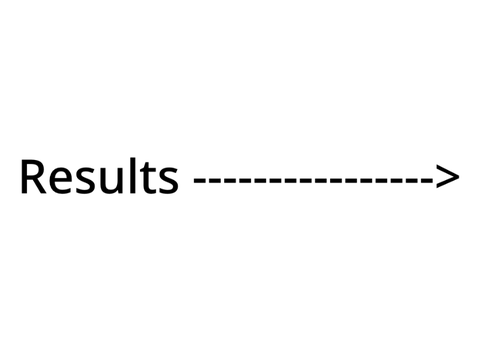 Results! For voice auditions Batch #3
