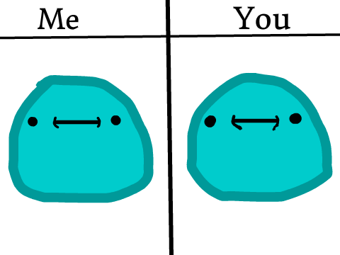 How You draw me remix