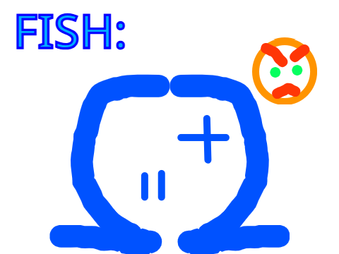 2+2=FISH