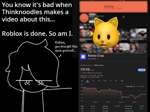 Yeah... Roblox is done.