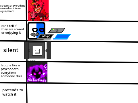 Don't judge me pls