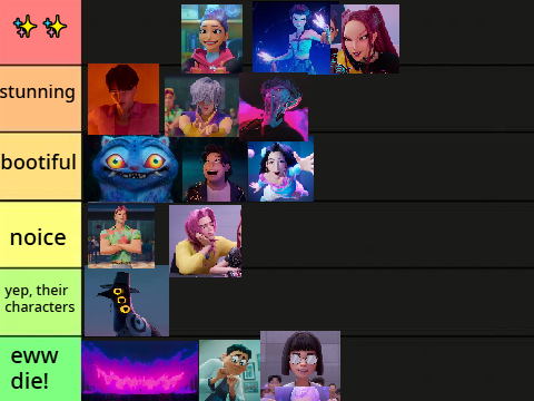 Kpdh tier list!  remix remix remix remix remix