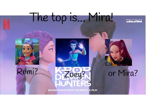 Whos your fav KPDH?