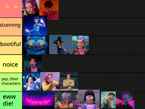 Kpdh tier list!  remix