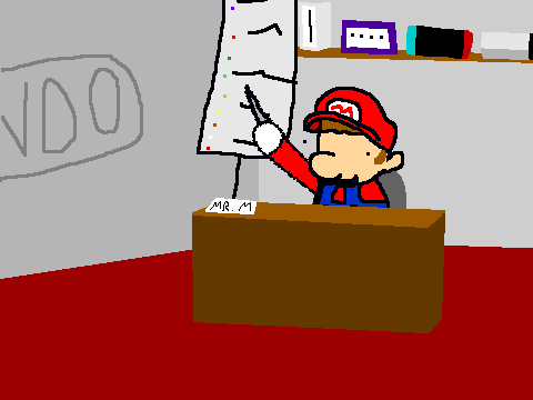 The somewhat flawed Mario Kart World character list