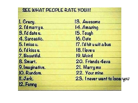 Rate Me (50+ followers) Yay!