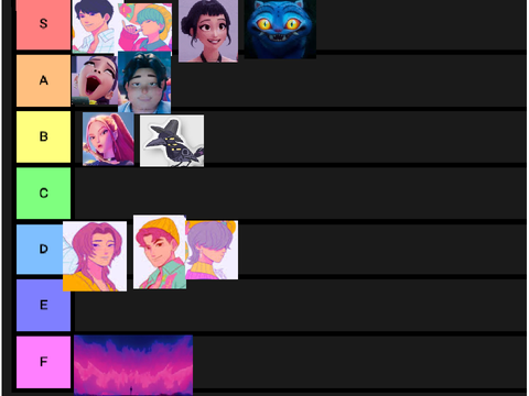 My KPDH Tier List! remix