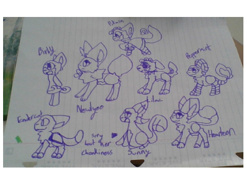 Most of my unused OC's that I'm trying 2 bring 2 life