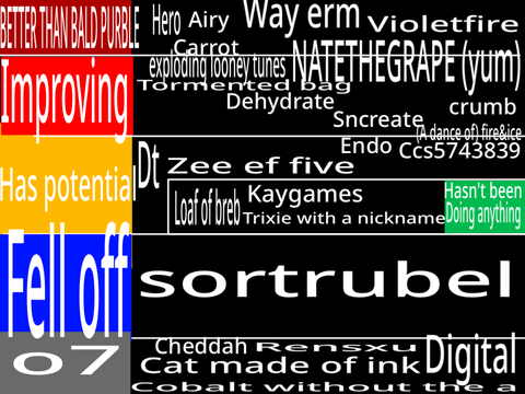 Tear list :sob: