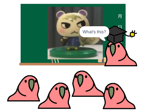 今日はこの人について学びましょう（） remix
