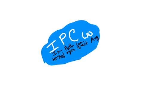 my object show intro music(IPC)