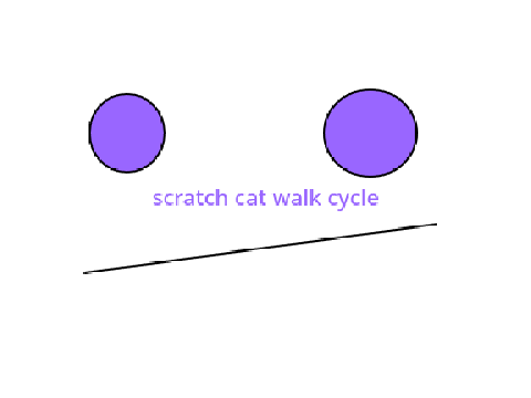 Scratch Cat Walk Cycle V0.3