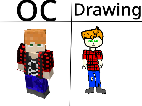 Draw me plz remix