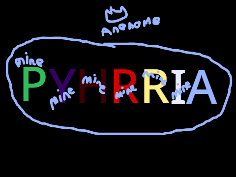Part 14 Everything at Once (WoF)
