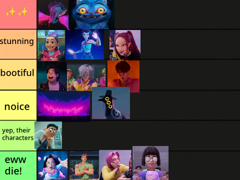 Kpdh tier list!  remix