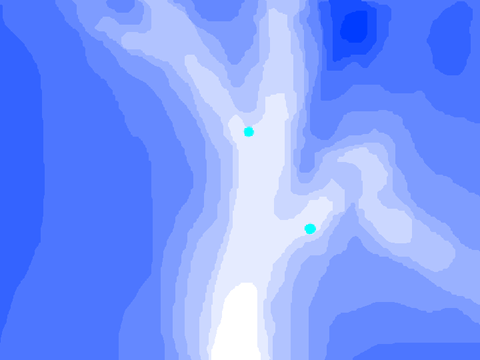 water flow experiment