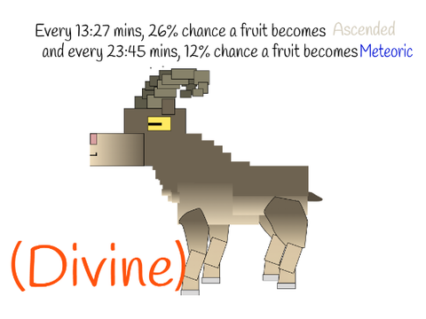 Pyrenean Ibex (GAG Concept)