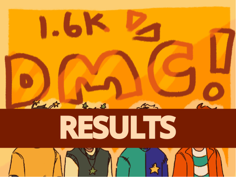 1.6K dmc results!!
