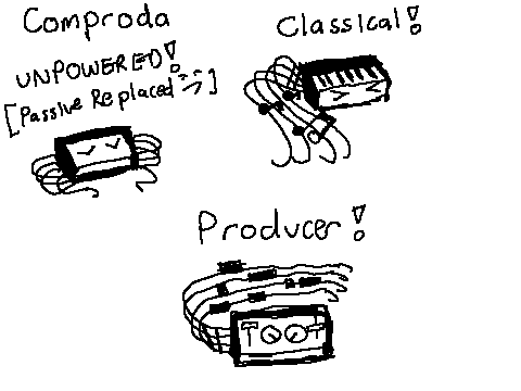 Comproda - Final Goomble Design Contest